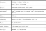 verizon droid by motorola spec sheet 150x100