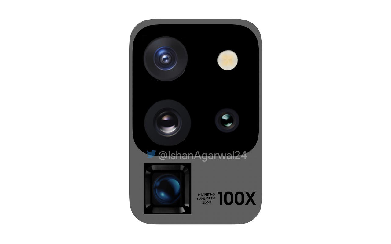 Стекло Камеры Samsung Galaxy S20