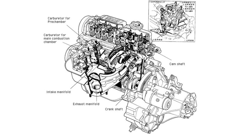 Otani and Akira Okubo design schematics of the Honda CVCC engine