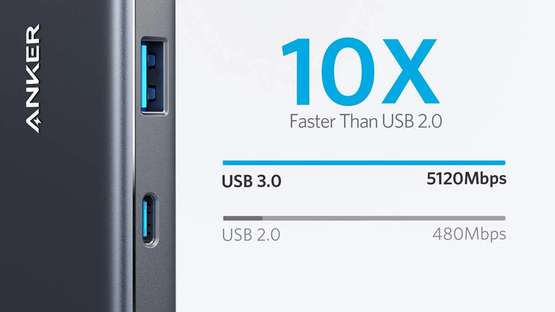 A part of the Anker USB C hub with info promotional image