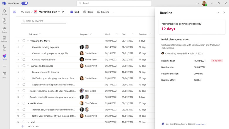 A screenshot of the Baseline feature for a marketing plan in Microsoft Planner. A warning in red indicates "Your project is behind schedule by 12 days."