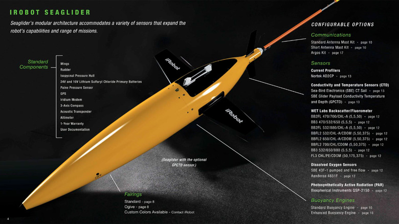 A page of the iRobot Seaglider brochure