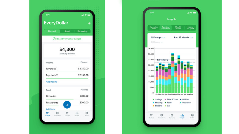 Two EveryDollar screenshots from Google Play