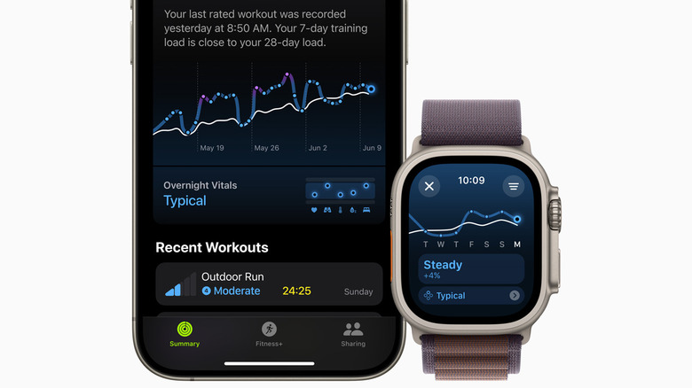 Apple Watch and iPhone shw=owing workout scores and metrics