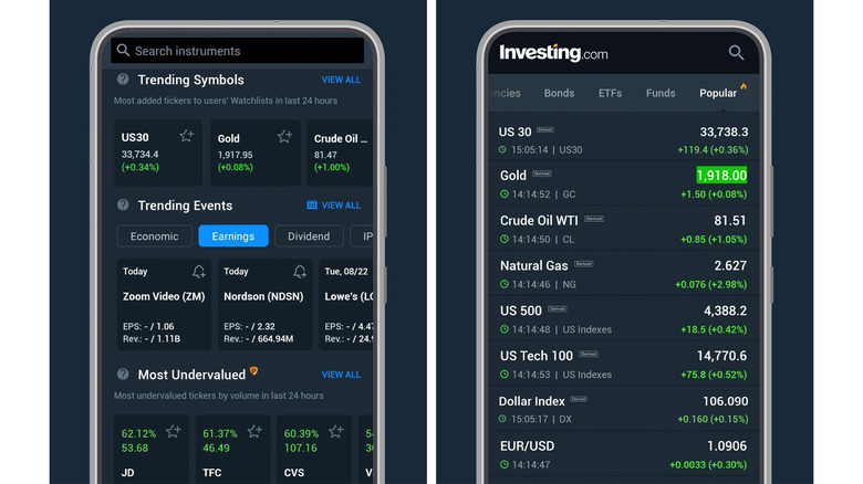 Two screenshots of investing.com's mobile app