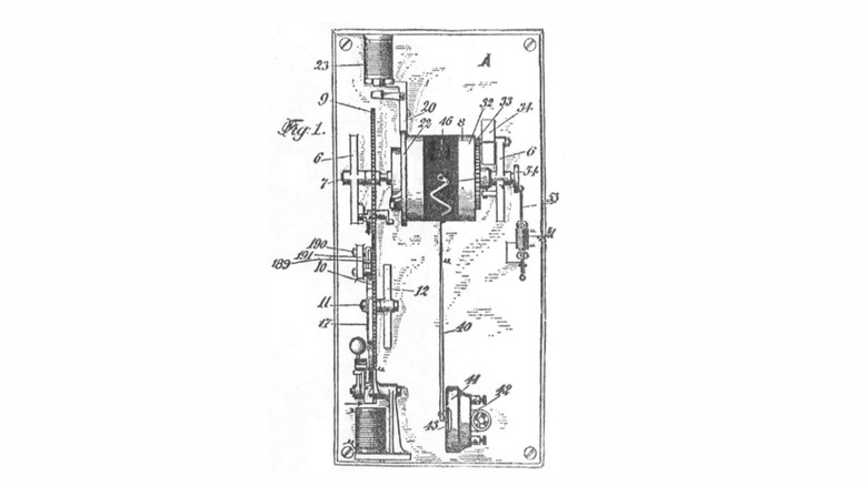 Blueprint of countersign photograph lock