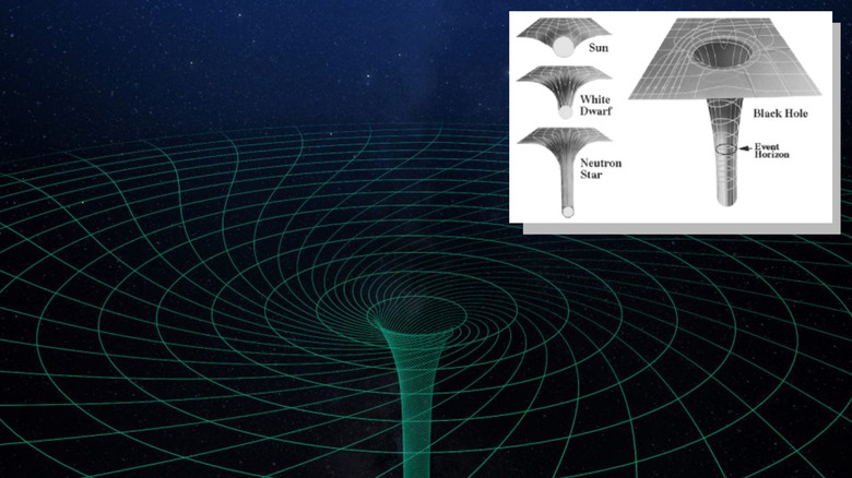 The impact of a black hole on spacetime