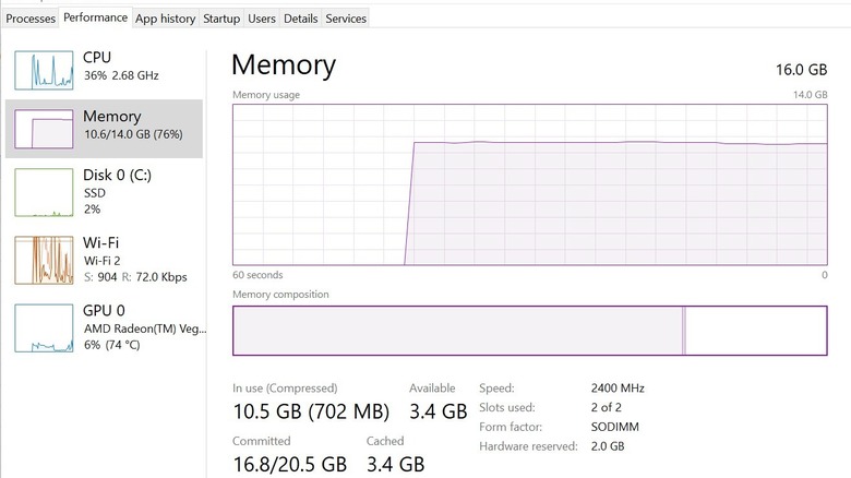 Screengrab of Windows task manager Memory