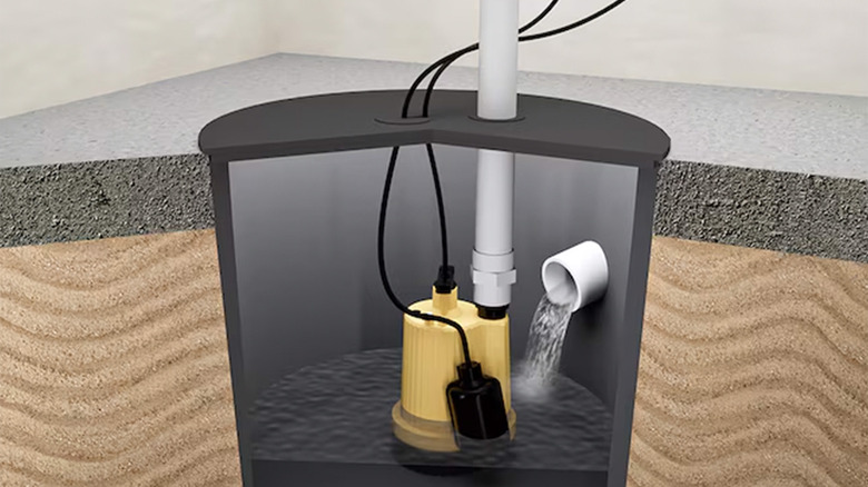 A graphic depicting a sump pump in a pit in a basement