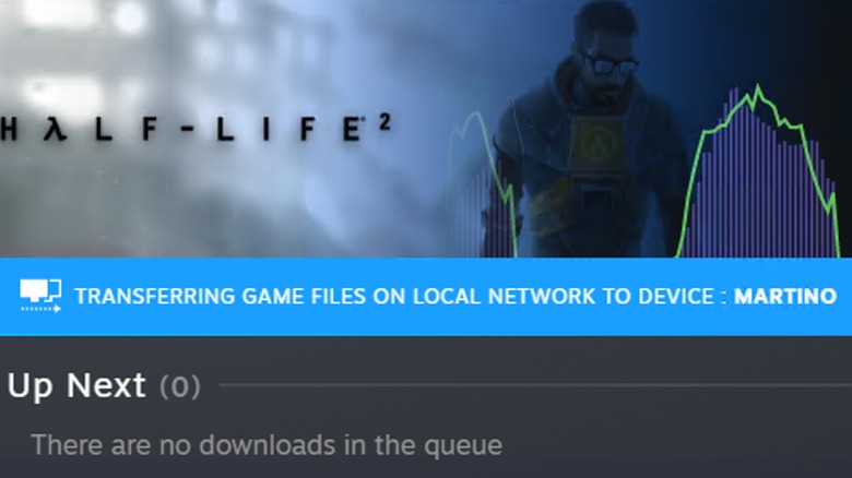 Steam download transfer display