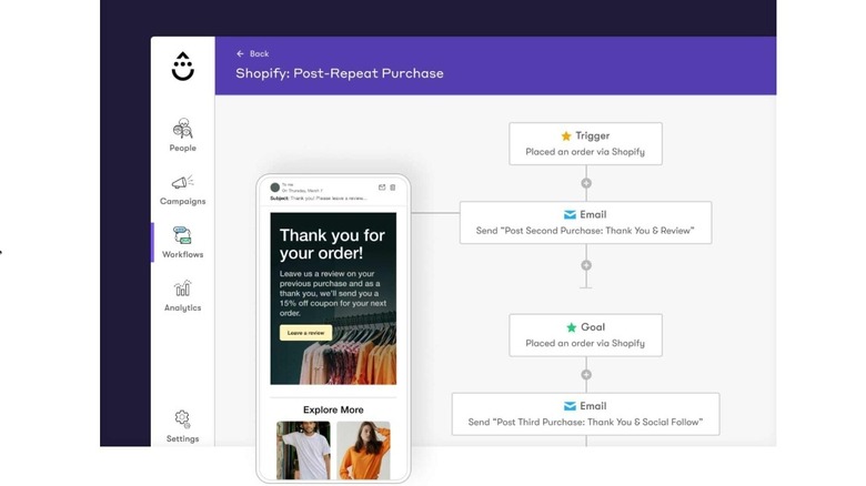 Drip campaign workflow showing sequence of actions