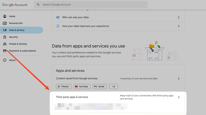 Third-party apps Google account