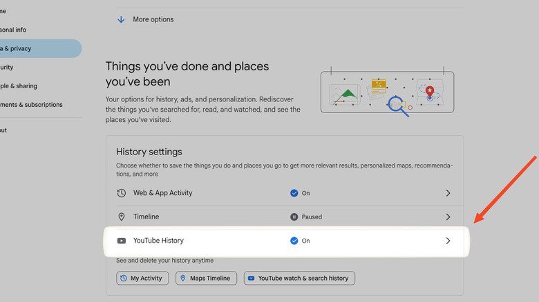 YouTube history google account settings