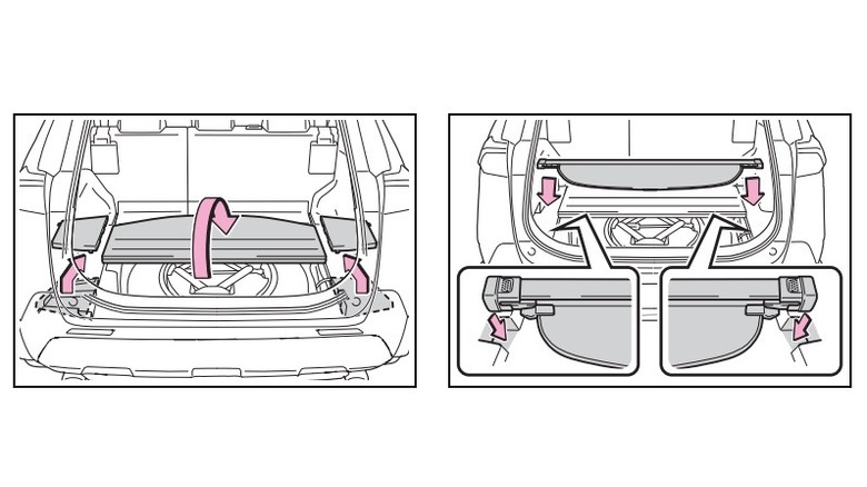 Cargo Cover Stow Area Illustration from 2023 RAV4 Manual