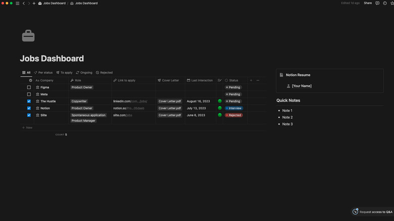 The Jobs Dashboard template