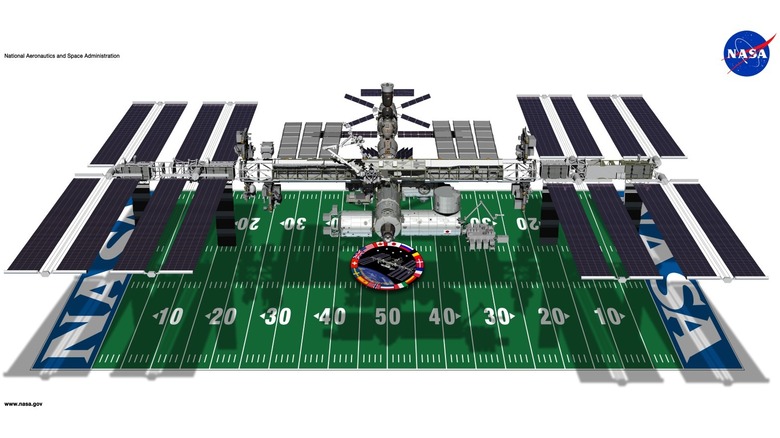ISS compared to football field