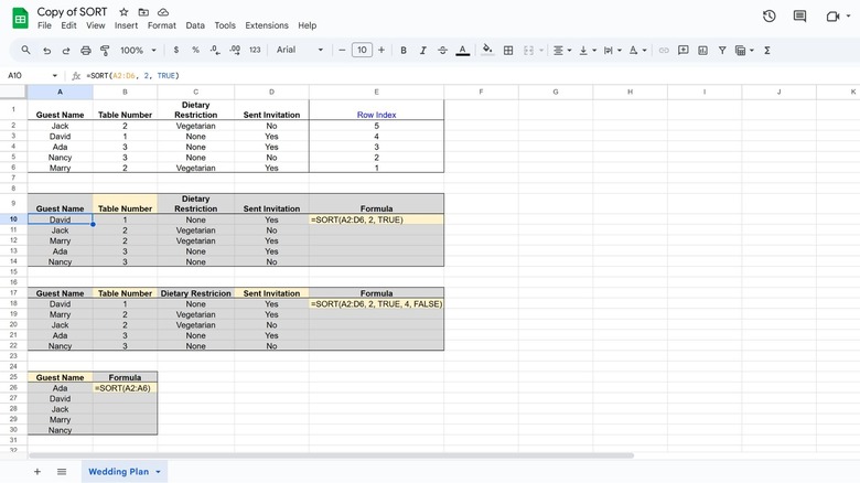 sort formula google sheets