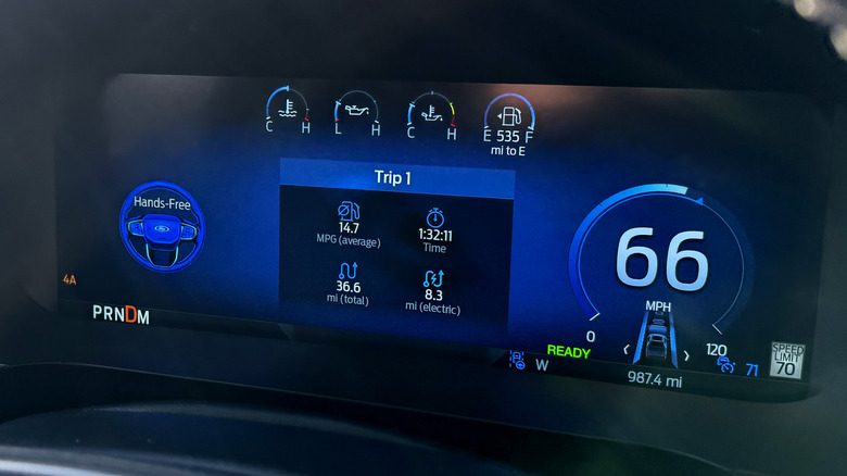 2025 Ford F-150 BlueCruise UI in driver cluster