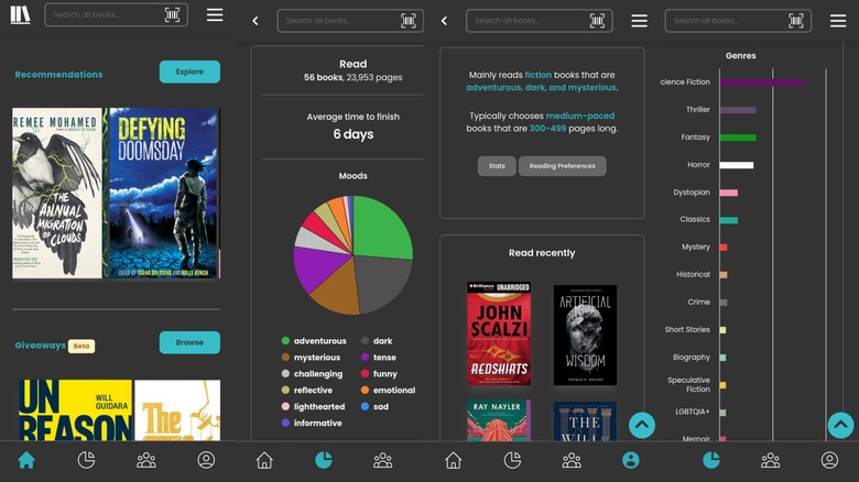 Screenshot of StoryGraph pages and metrics