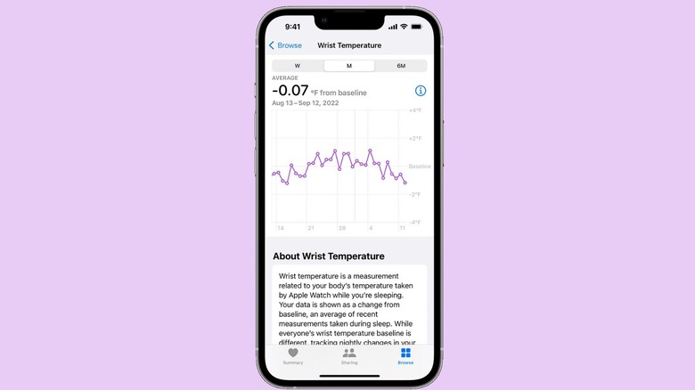 wrist temperature feature displayed on an iPhone