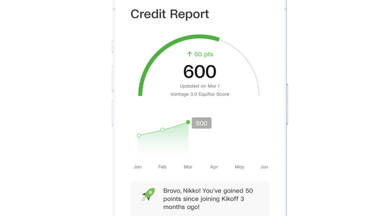 Kikoff credit building app