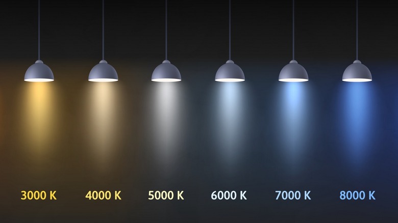 Color temperature Kelvin chart