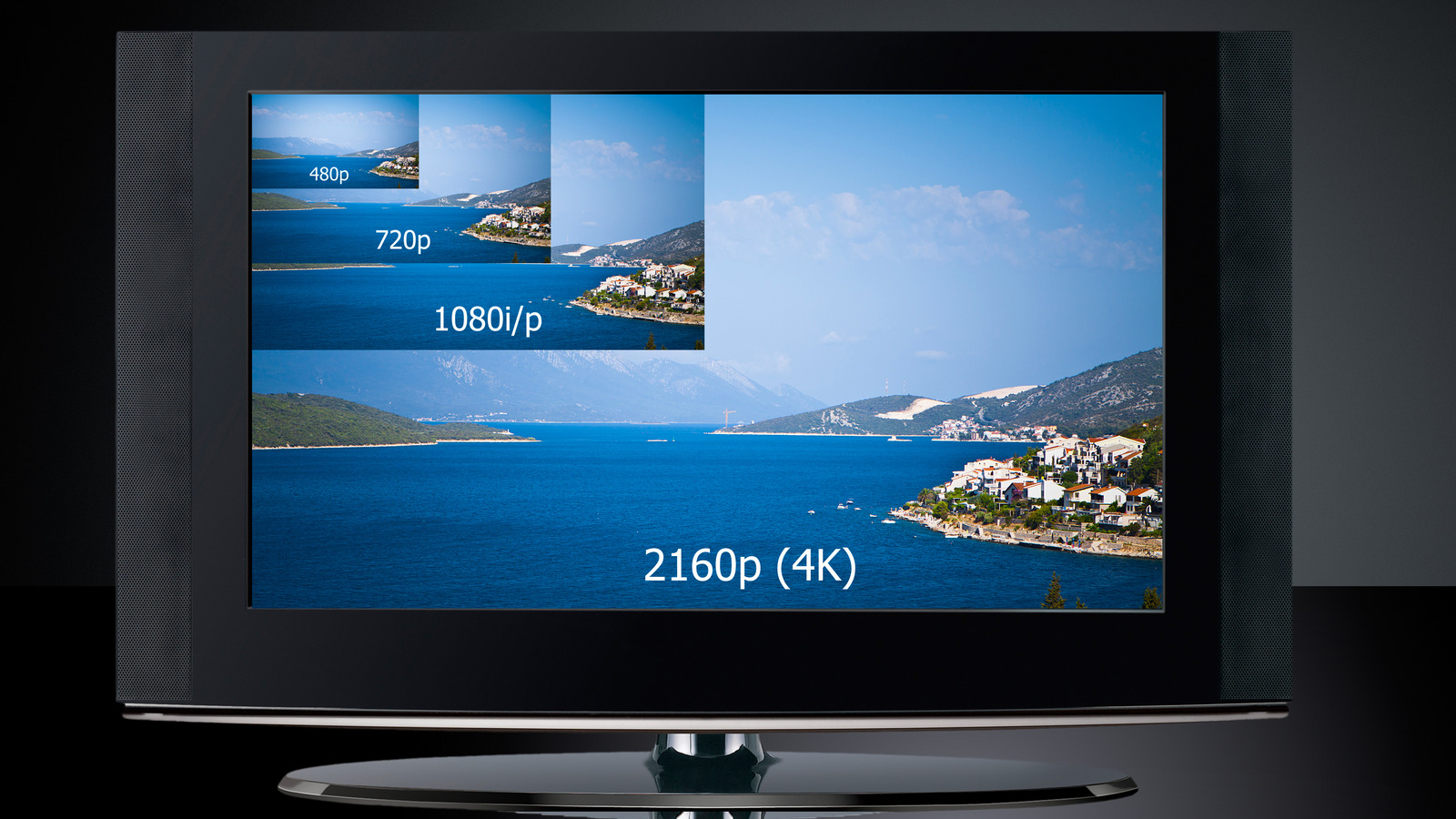 4K Vs 1080p: When Can You Tell The Difference? - SlashGear - TrendRadars
