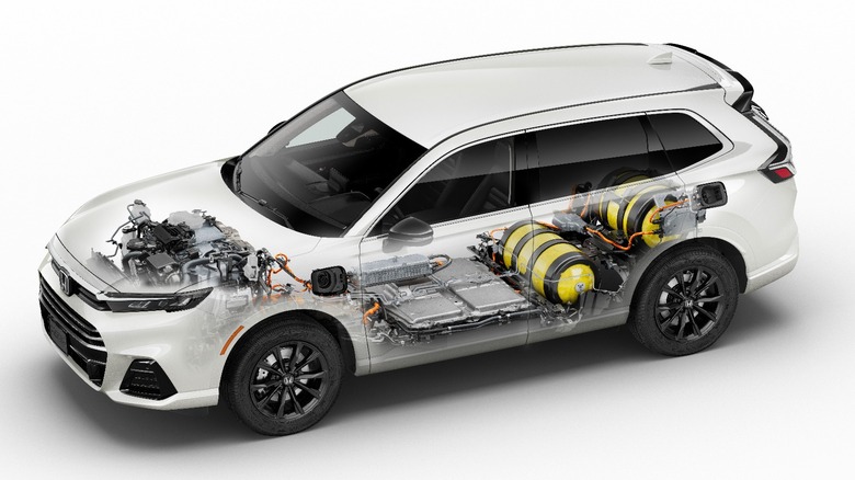 Honda CR-V e:FCEV fuel cell system