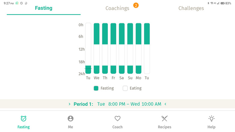 BodyFast sample fasting period