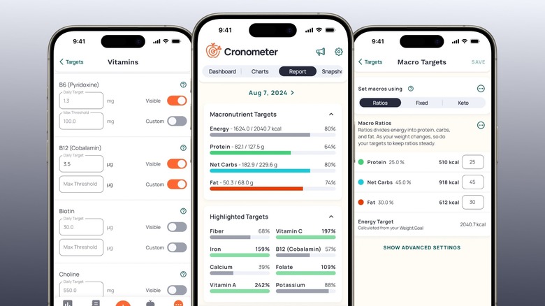 Cronometer Macronutrients logger