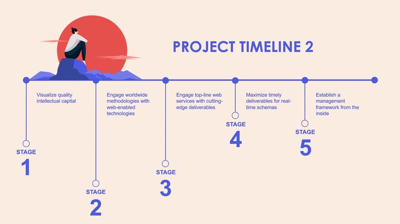 project timeline 2 slide in powerpoint template