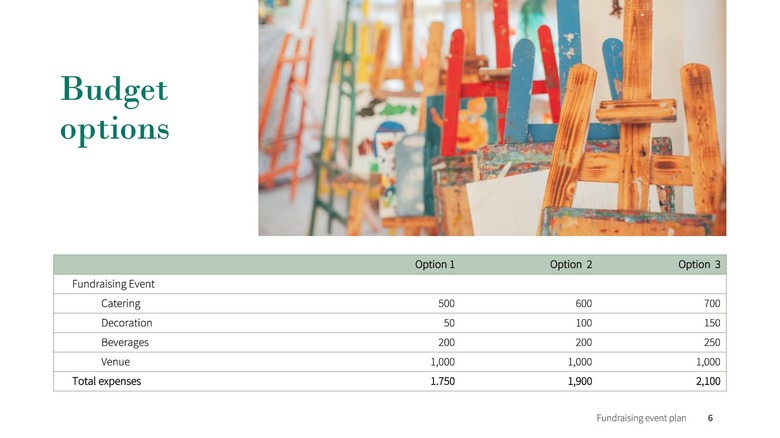 Budget options for event in powerpoint