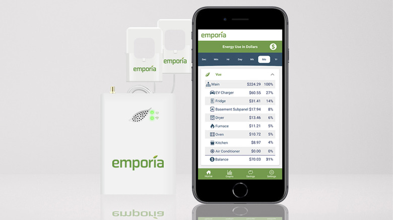 Emporia smart home app