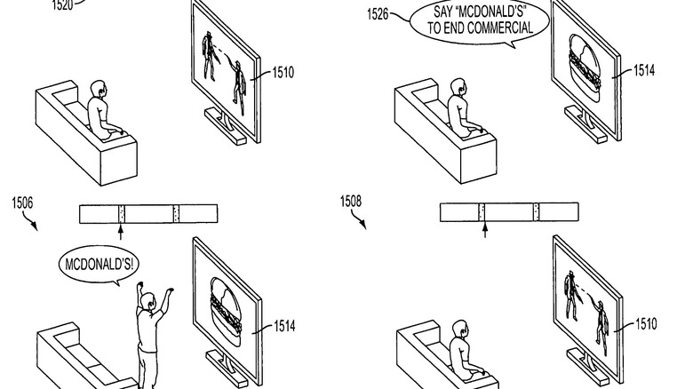 Sony advertisement patent fig