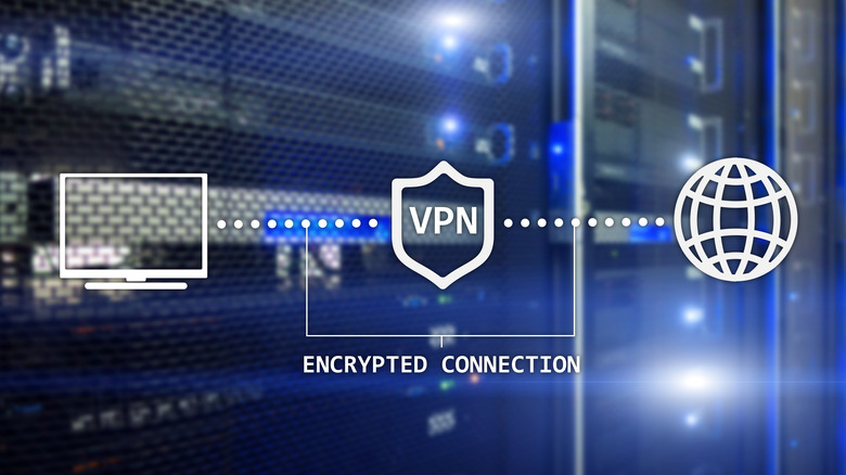 VPN link between computer and internet