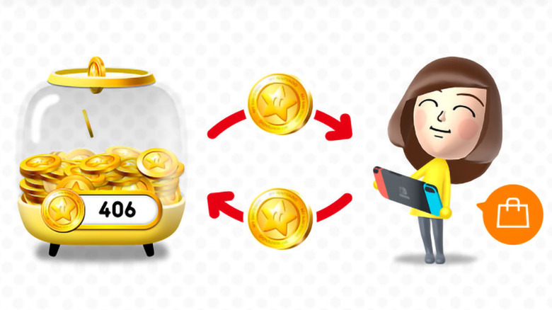 jar of coins rotating into a Nintendo character