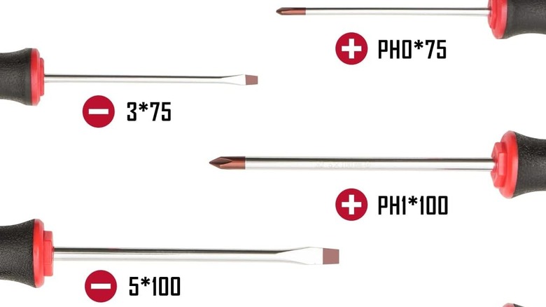 Tips of rotation screwdriver set shown on white background