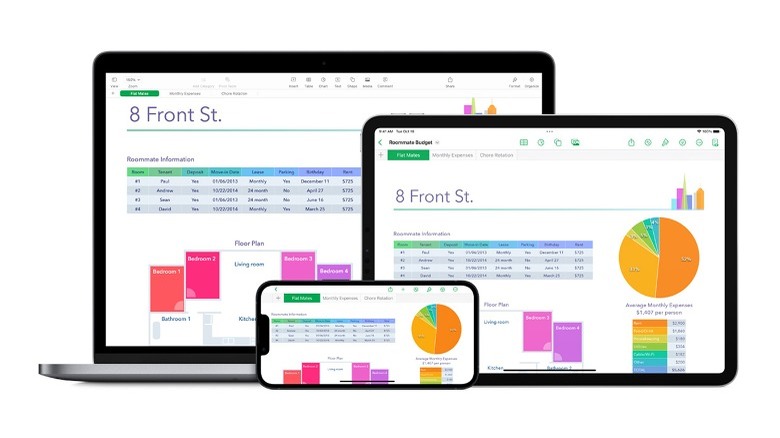 Apple Numbers app on an iPhone, MacBook, and an iPad 