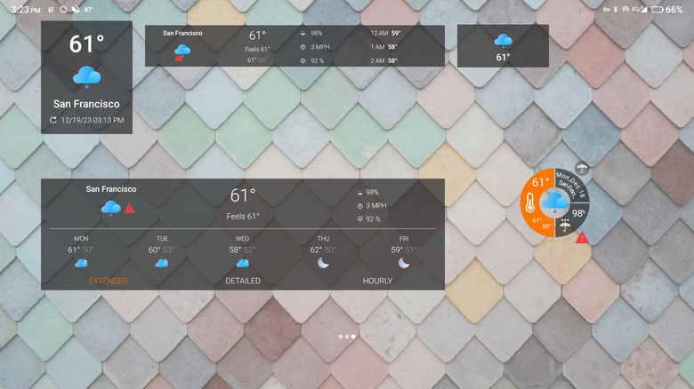 1Weather widgets