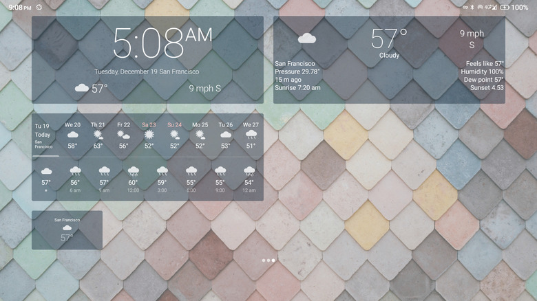 YoWindow widgets