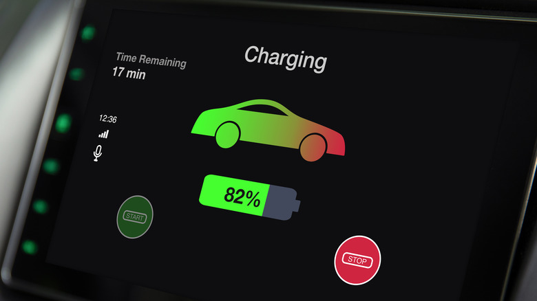 EV charging screen