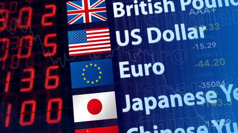 Foreign currency exchange