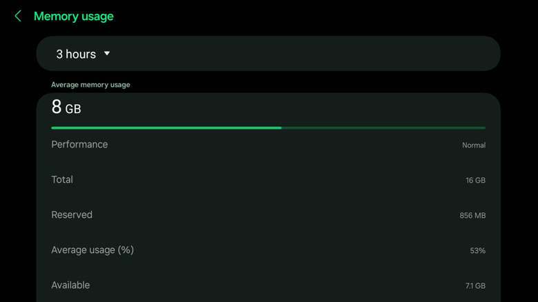 Memory usage in Samsung One UI Developer Options