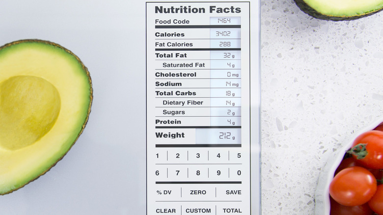 A food scale with an an avocado on it and a screen showing its nutritional values