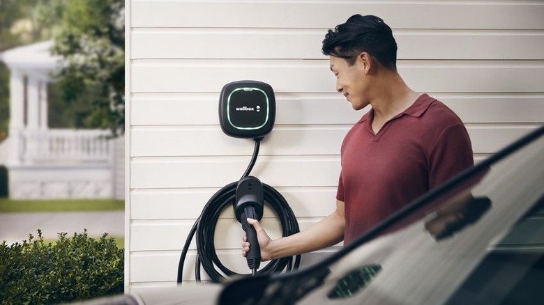 Wallbox Pulsar Plus EV Charger