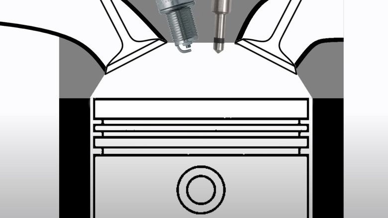 Direct Injection Illustration