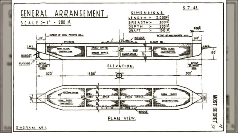 Schematic for Project Habakkuk