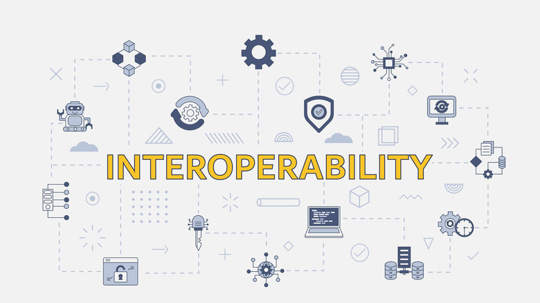 interoperability icon
