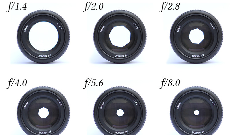 various lens apertures