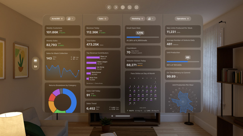 Graphs and data on Apple Vision Pro